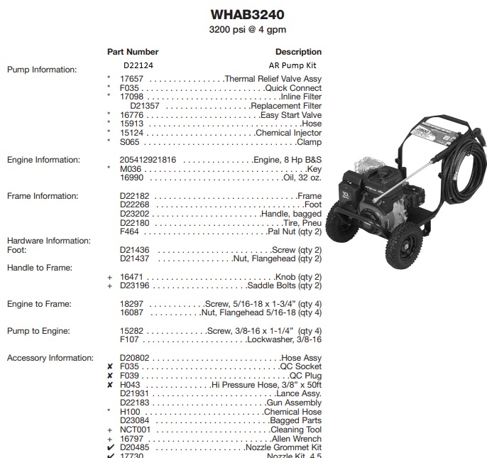 Water driver whab3240 pressure washer replacement parts